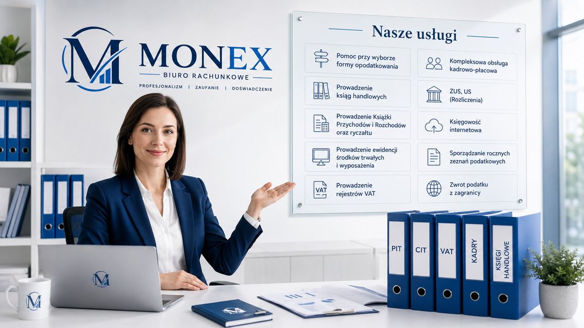 Zakres usług Biura Rachunkowego Monex — tablica z listą usług